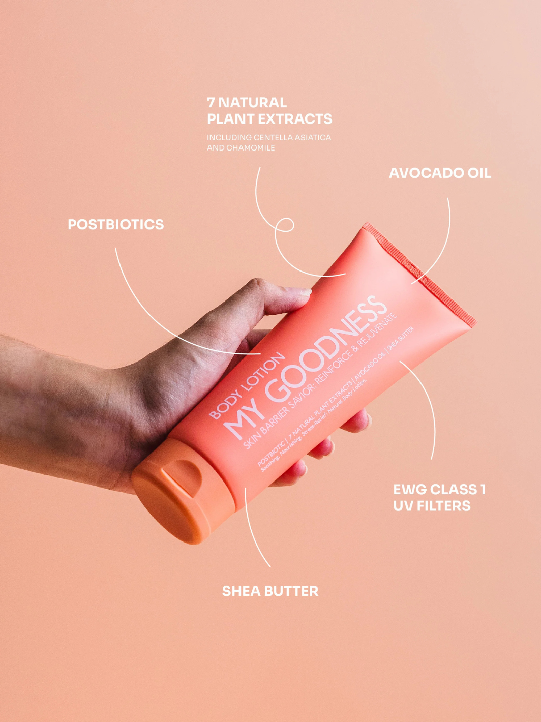 Body Lotion – Your Go-To for Healthy, Stress-Free Skin by My Goodness
